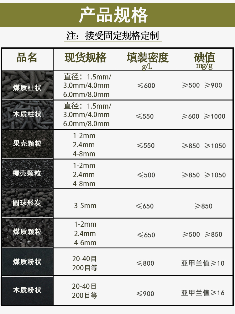 ú�|(zh��)�������̿һ�������ж�����