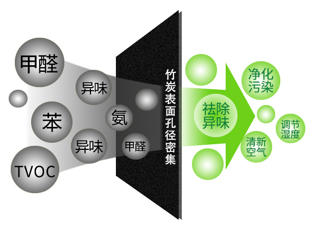 ����̿��(du��)���ӵĽ�����Ӱ푆���