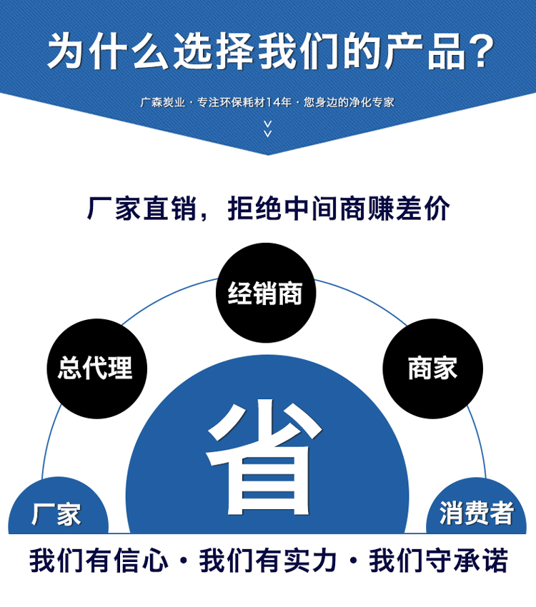 ����ȩ����̿������������ȩ���ӵ���