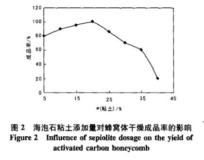Ӱ푻���̿��C�w�����_�ѵ���������Щ��
