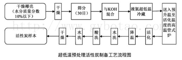 ���͜��A(y��)̎�팦Ҭ������̿�Ƿ���Ӱ�
