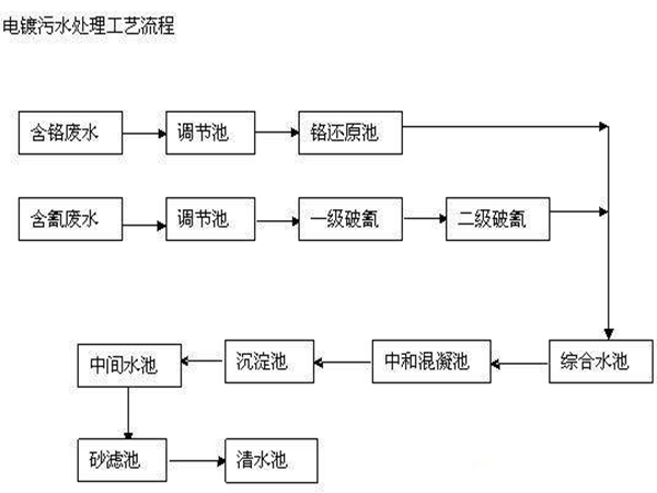 �像Uˮ̎���x��Ҭ������̿���Ԇ���