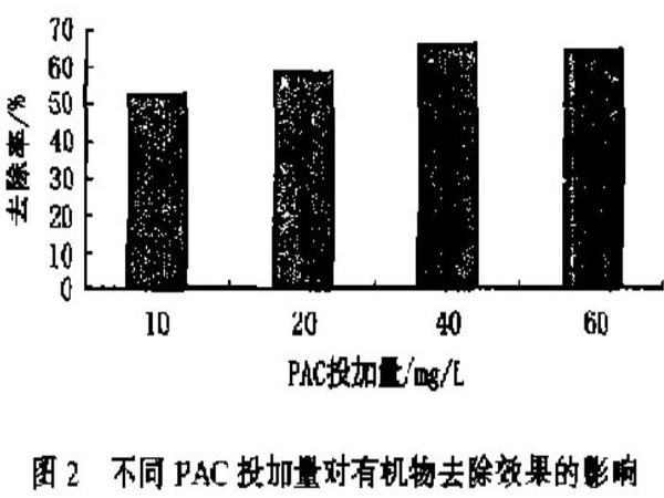 �۠����̿�������g(sh��)��(y��ng)�õ��P(gu��n)�I���}