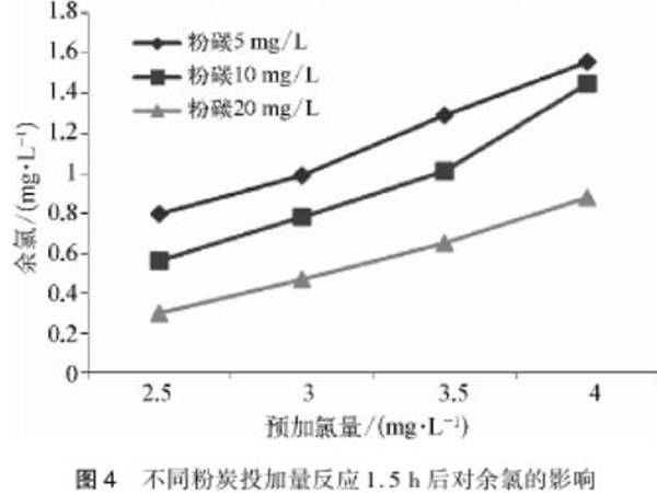 �۠����̿�����Ⱥͻ���Ч����Ӱ�