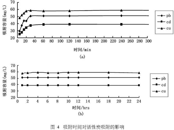 ����̿���ؽ����x���U�k�~������