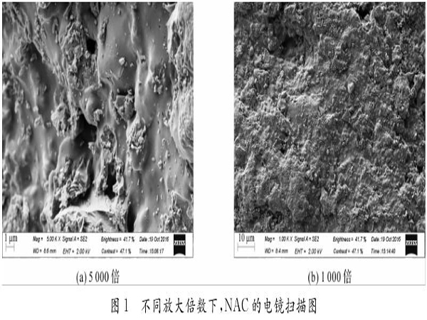 �������̿��⌦������϶Ӱ�