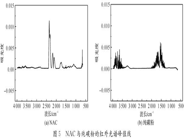 �������̿��⌦������϶Ӱ�