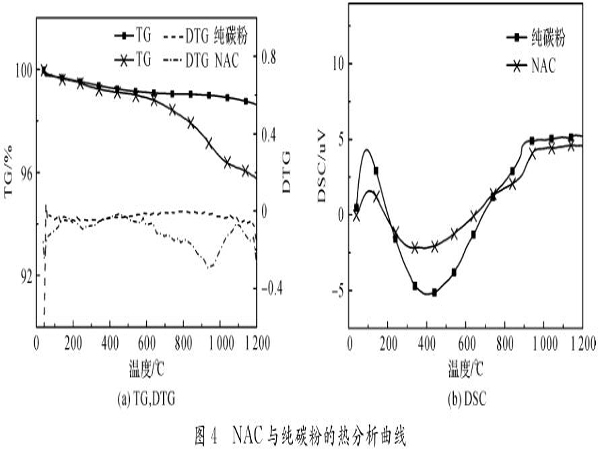 �������̿��⌦������϶Ӱ�