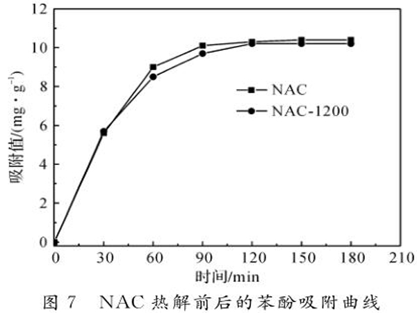 �������̿��⌦������϶Ӱ�