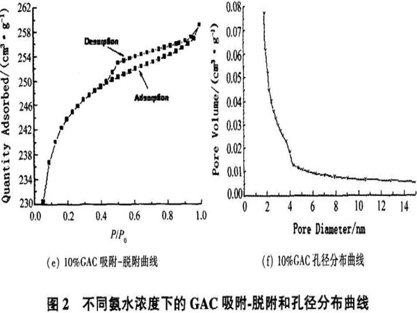 ��ˮ��Ȍ���������̿�Y�������ܵ�Ӱ�