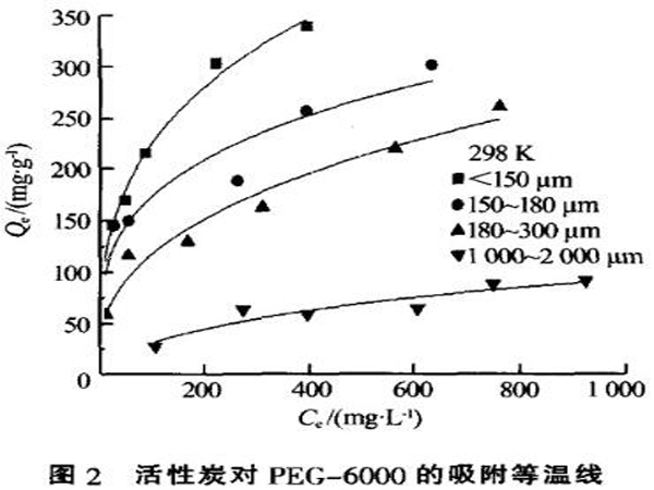 ����̿������(du��)������ͬ�����|(zh��)���ЙC(j��)��Ⱦ���Ӱ�