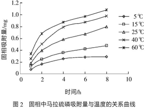 ��ͬ���،�(du��)����̿�����R�����׵�Ӱ�