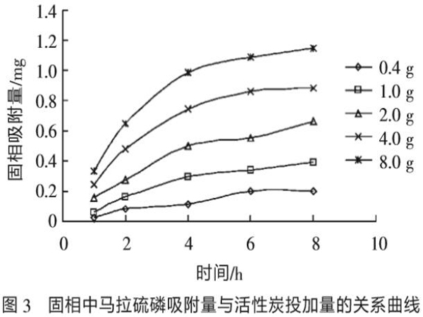 ��ͬ���،�(du��)����̿�����R�����׵�Ӱ�