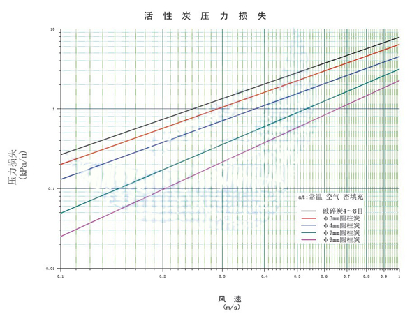 ���Ӌ�����̿��������(n��i)�L(f��ng)��