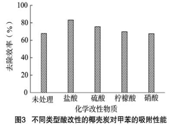 �}�����Ҭ������̿��(du��)�ױ�����������