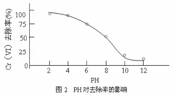 ����̿���������像Uˮ̎���еđ�(y��ng)��