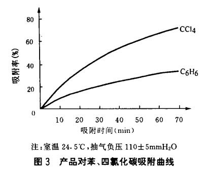 ���W(xu��)��ľ�|(zh��)�w������̿���a(ch��n)�¼��g(sh��)����(y��ng)��