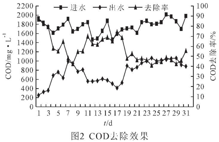 �w������̿��������������̎���ЙC�r(n��ng)ˎ�Uˮ