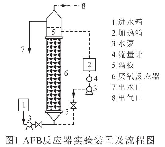 �w������̿��������������̎���ЙC�r(n��ng)ˎ�Uˮ