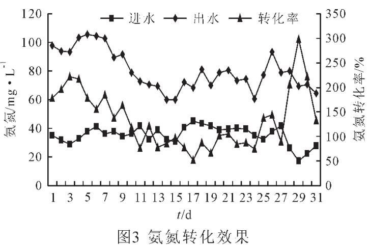 �w������̿��������������̎���ЙC�r(n��ng)ˎ�Uˮ