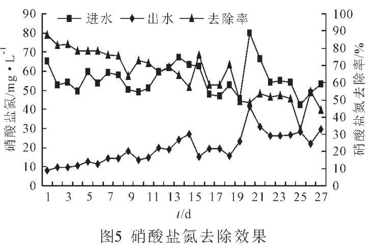 �w������̿��������������̎���ЙC�r(n��ng)ˎ�Uˮ