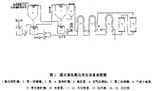 �۠����̿��ʽ�߻����������о�